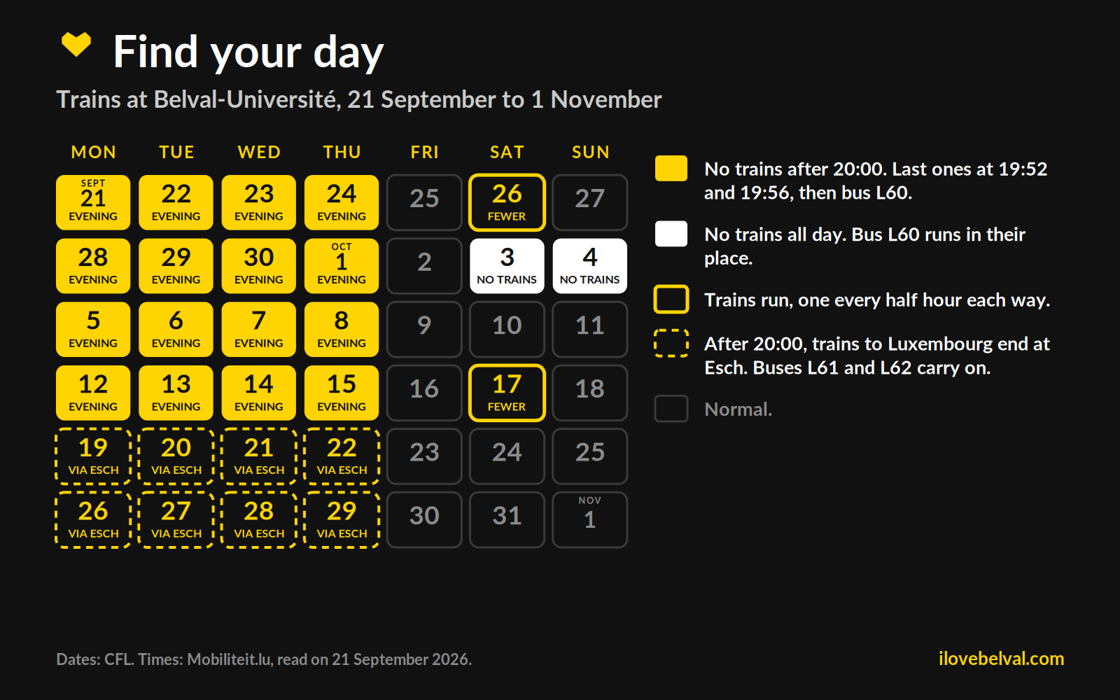 A six-week calendar of trains at Belval-Université from 21 September to 1 November. Monday to Thursday evenings are marked without trains until 15 October, 3 and 4 October have no trains at all, and 26 September and 17 October have fewer.