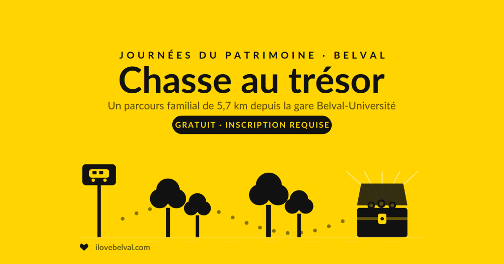 La chasse au trésor d’Alzette Belval depuis la gare Belval-Université : un chemin en pointillés d’un panneau de gare à un coffre au trésor ouvert