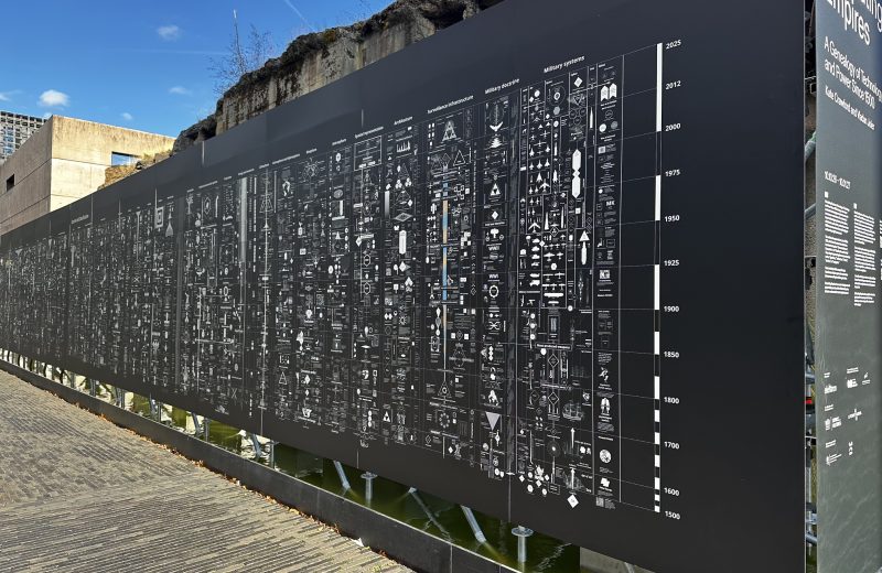 Calculating Empires at Socle C in Belval: the timeline wall running beneath the concrete remains of blast furnace C under a blue sky
